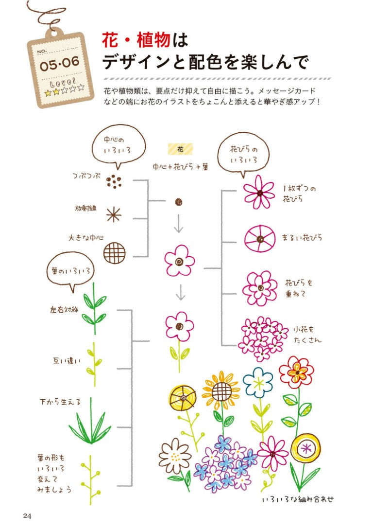 How to draw Cute Little Illustrations of the Four Seasons (Camo) (2023)