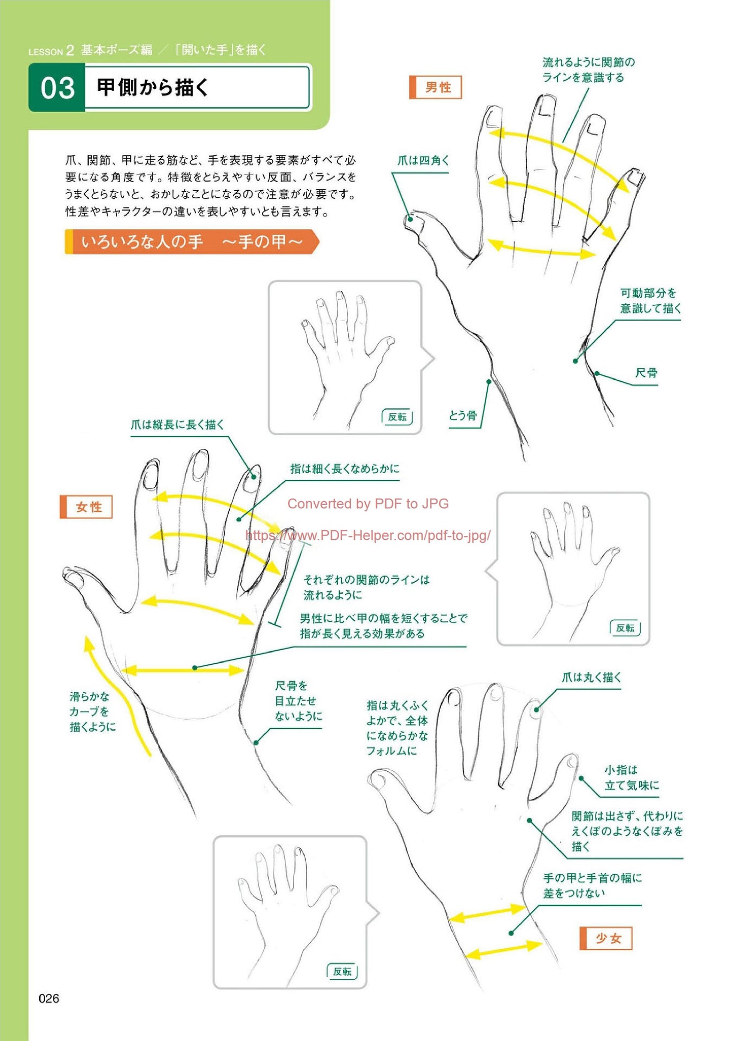 How to Draw Hands (Hiroshi Kojina's Human Body Parts and Illustration Course)