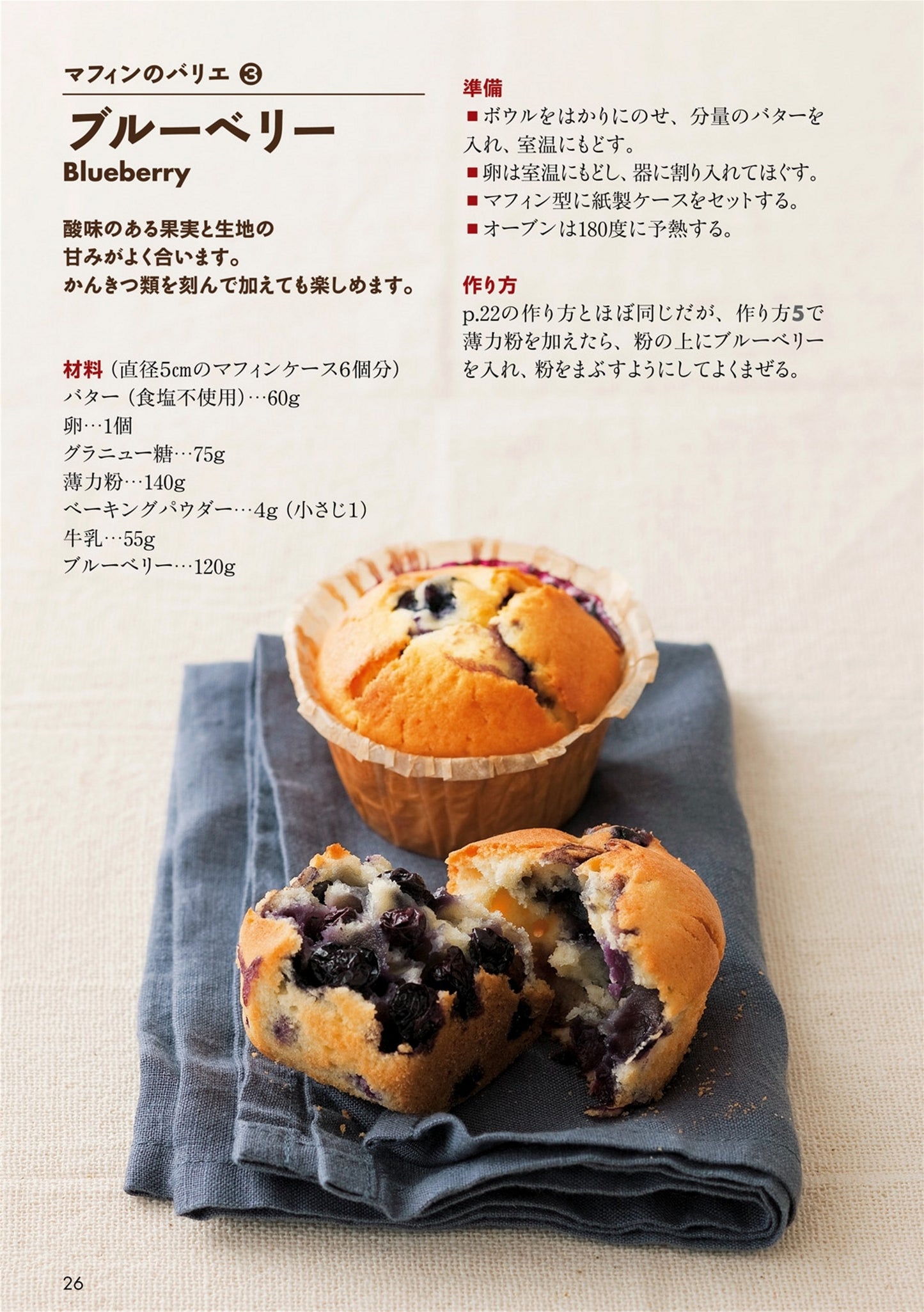 Sweets Recipes That Can be Carried Around (Akiko Nishiyama)