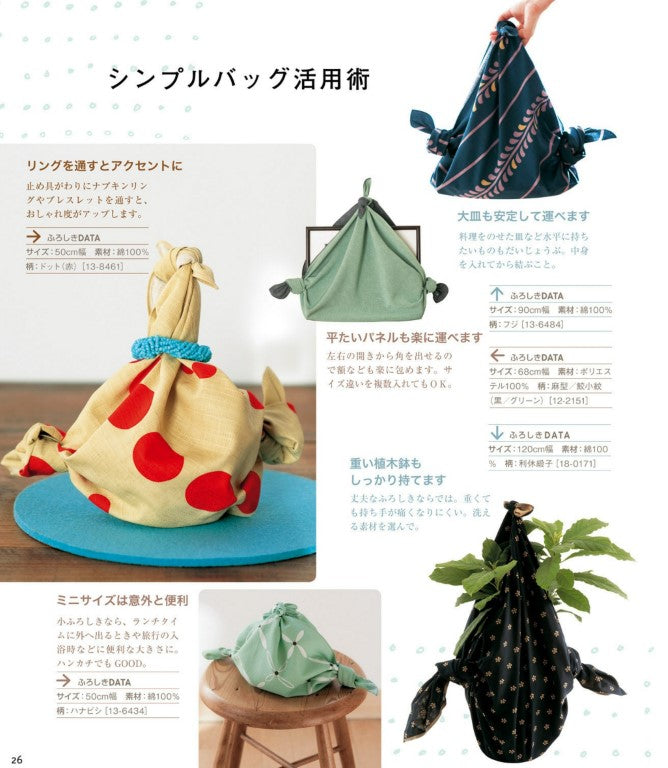 The Definitive Guide to Furoshiki for Beginners