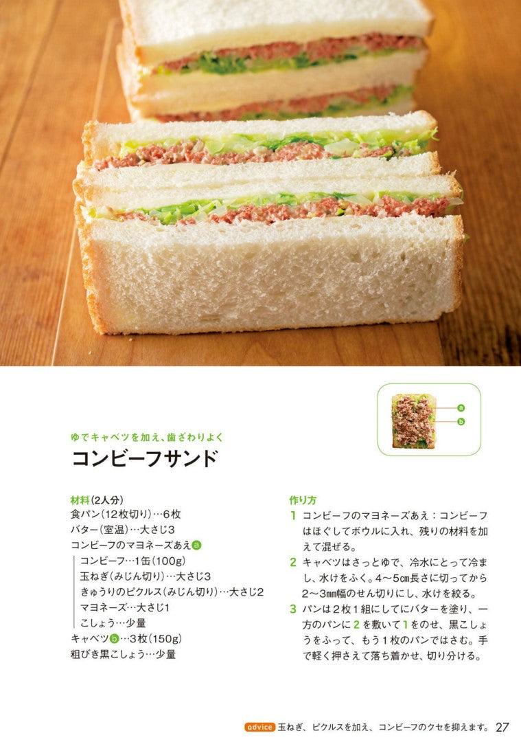 Sandwich Anytime