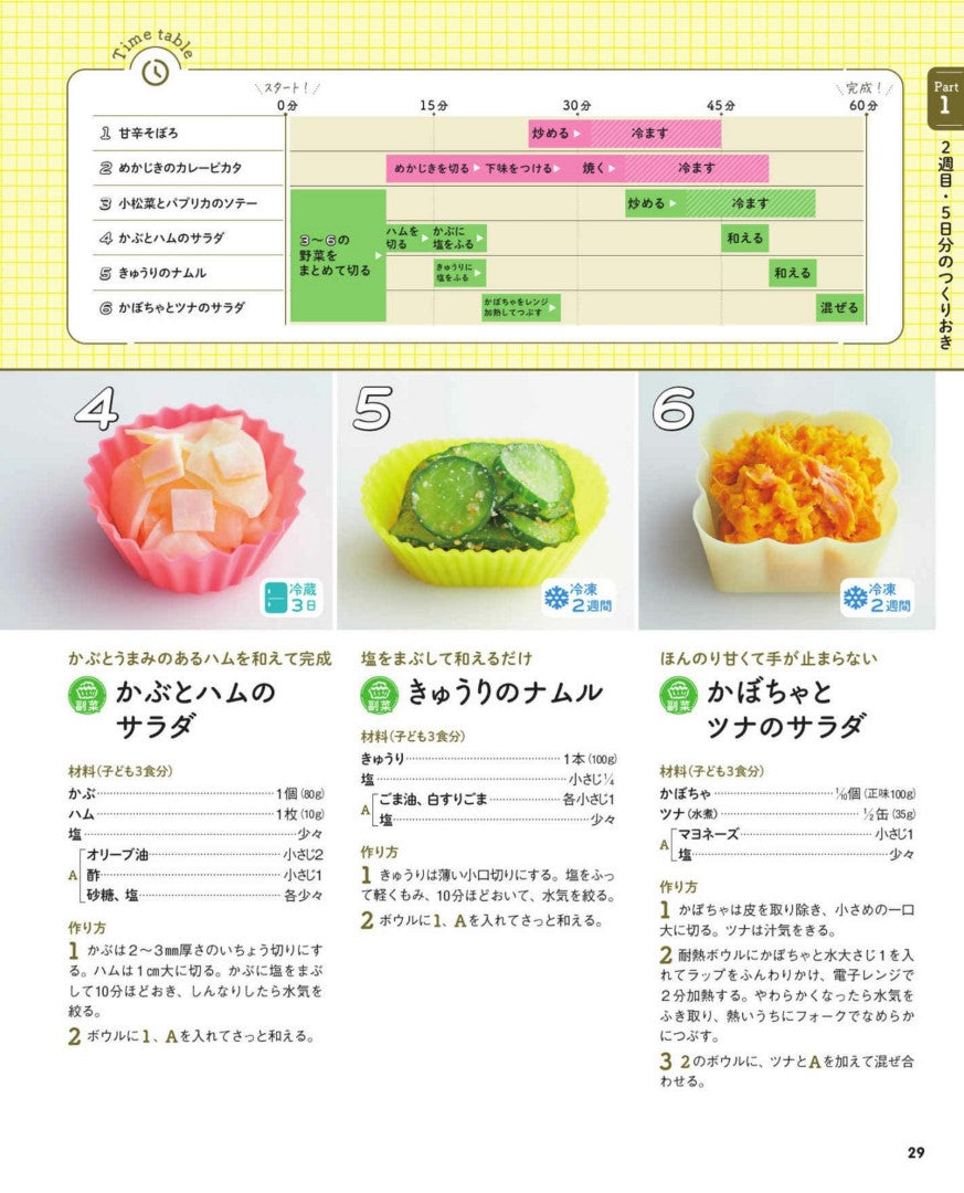 Pre-made Bento for Kindergarteners (Yurie Shintani)