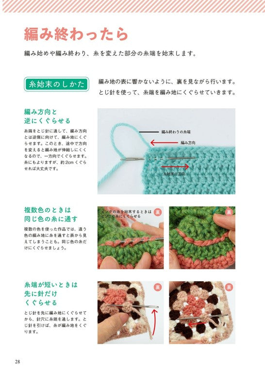 How to Understand Pattern of Crochet (2025)