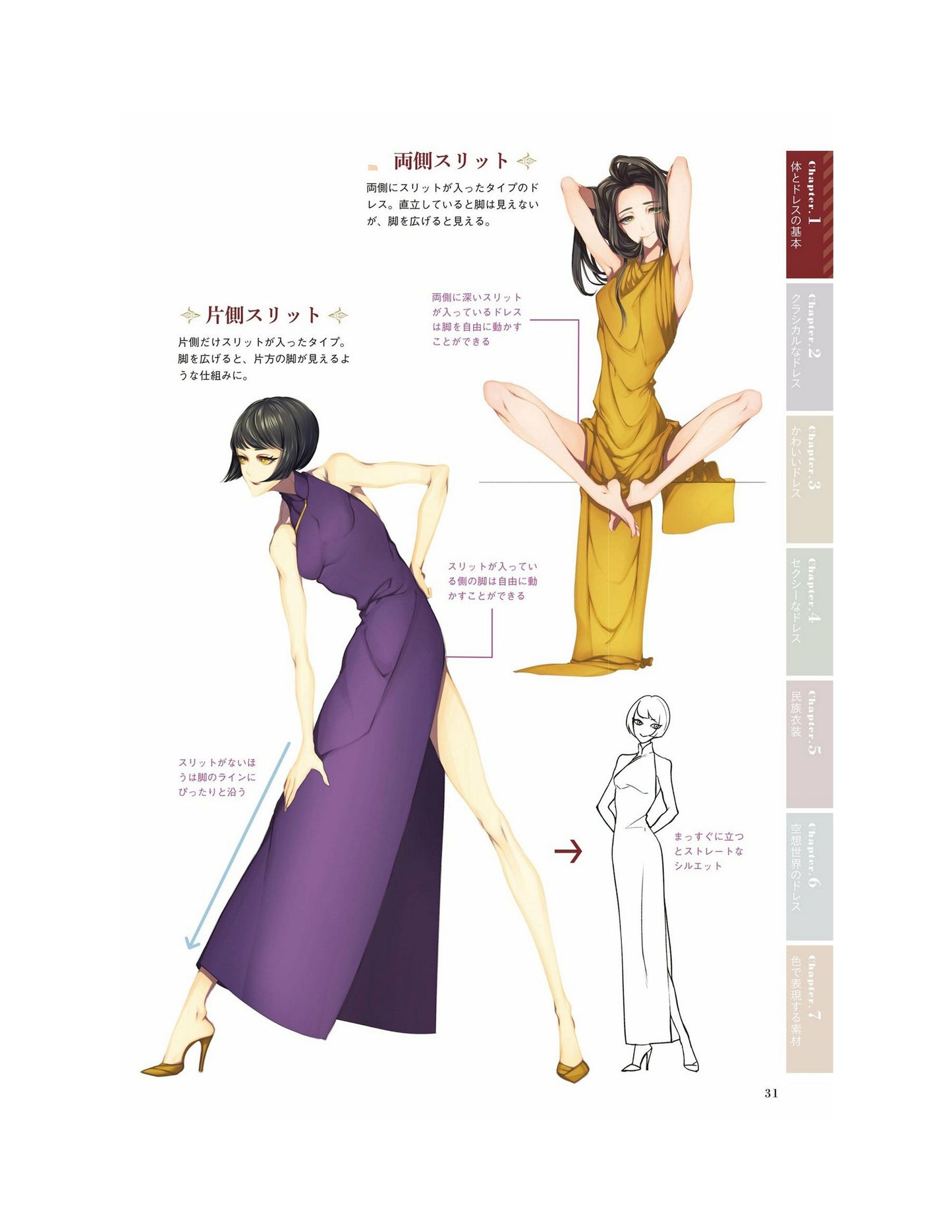 How to Draw a Dress