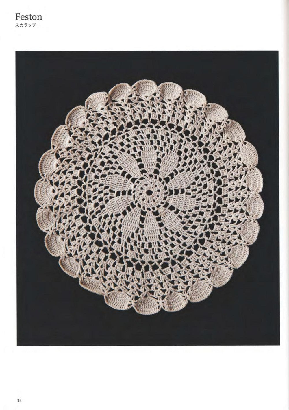 Paris Crochet Doily Lace (2020)