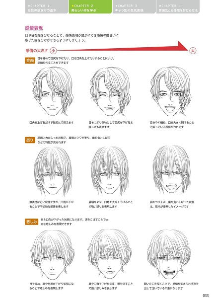 How to Draw a Sexy Man