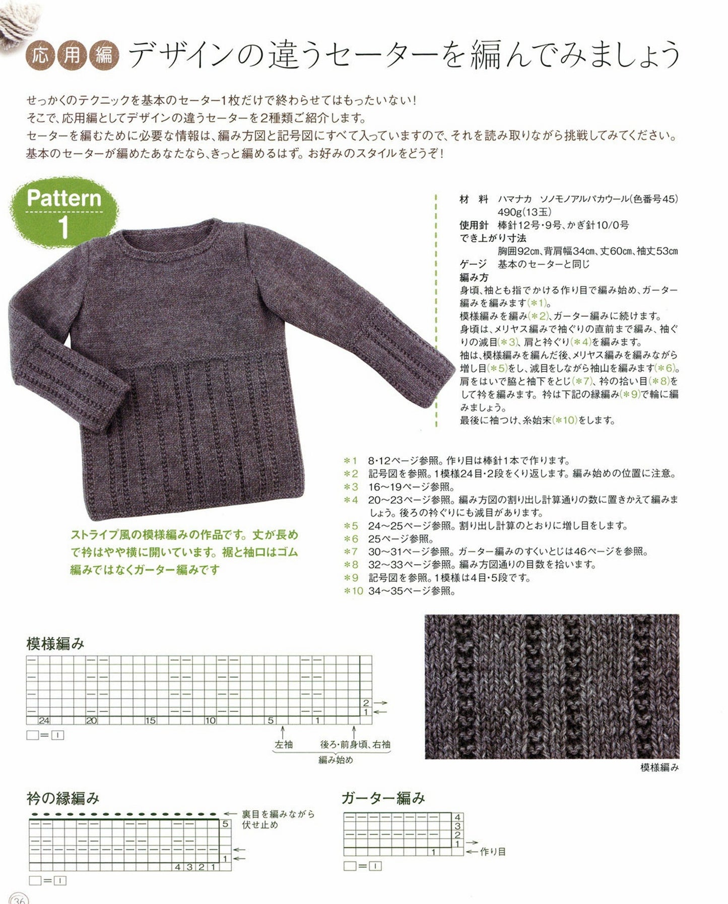 Your First Hand-Knitted Sweater