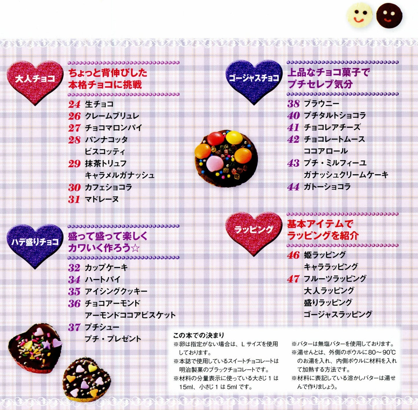 Hime Chocolate (Petit Boutique Series No.490) (2014)