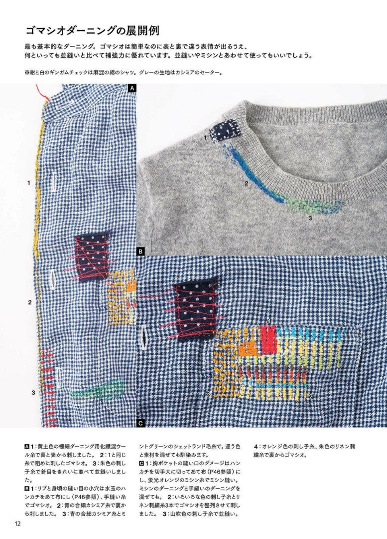 Hikaru Noguchi’s Repair Makeup Book with Darning (2020)