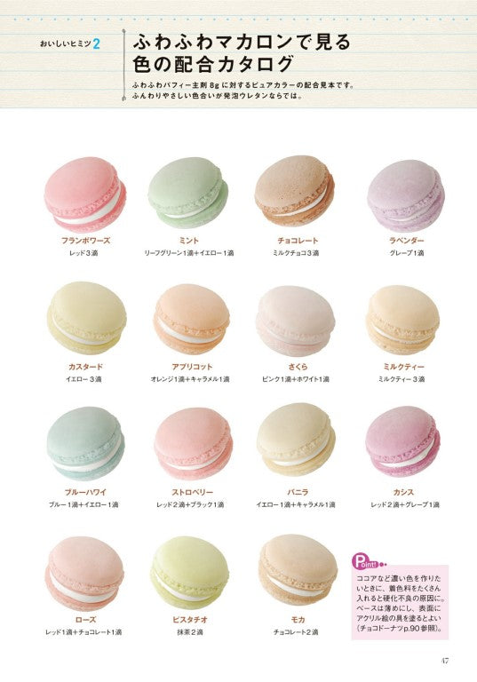 Sweets Clay Miniatures Techniques & Ideas Book (Erika Kesen) (2011)