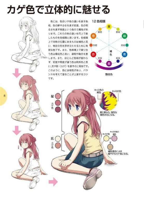 How to Draw a Moe Character's Face and Body