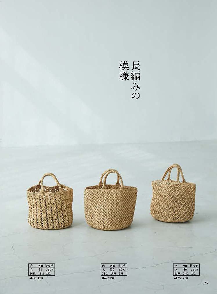 Basket Bag Knitted with Your Favorite Pattern (2021)