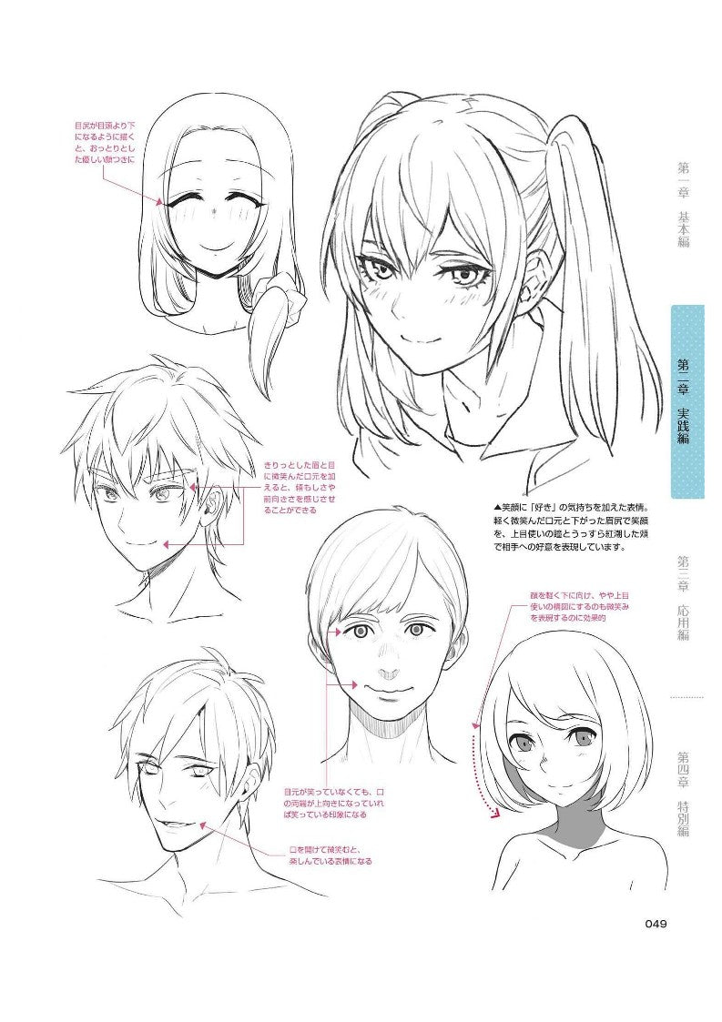 How to Draw Facial Expressions