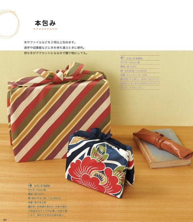 The Definitive Guide to Furoshiki for Beginners