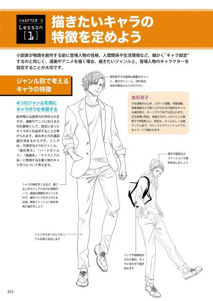 How to Draw a Sexy Man