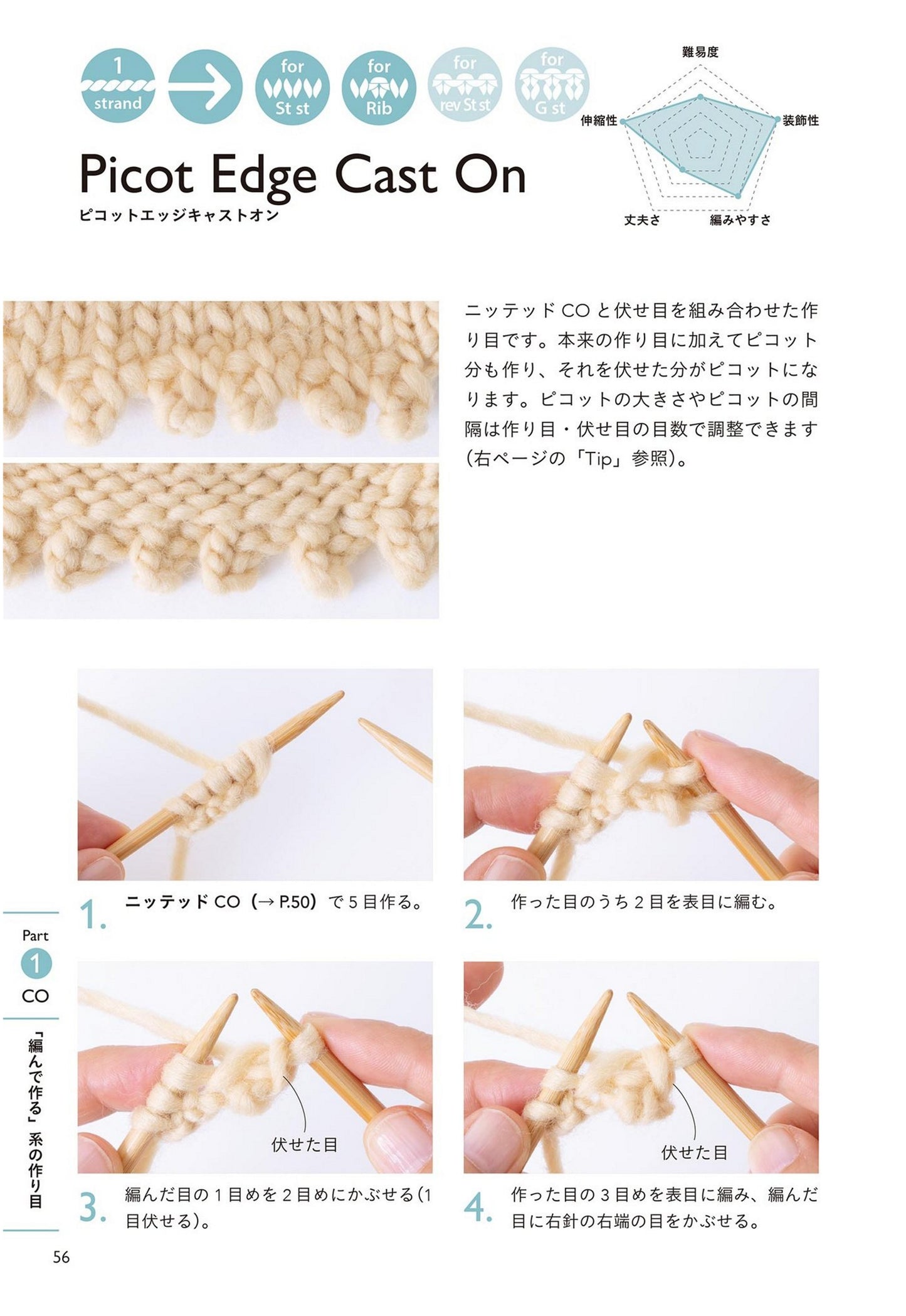 Stitch and Stop Handbook for Stick Needle Knitting