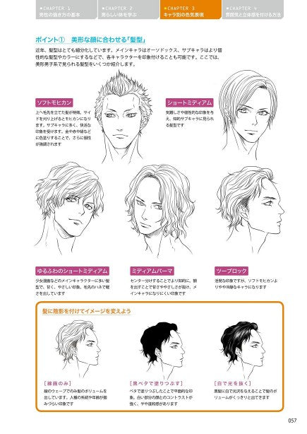 How to Draw a Sexy Man