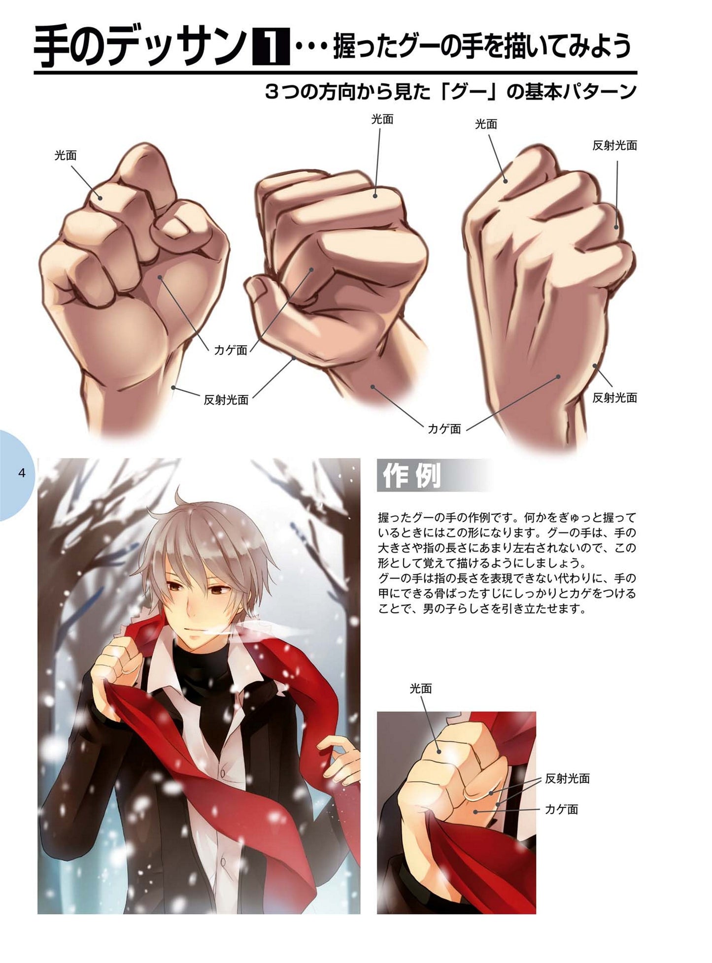 How to Draw Men's Moe Characters Face and Body