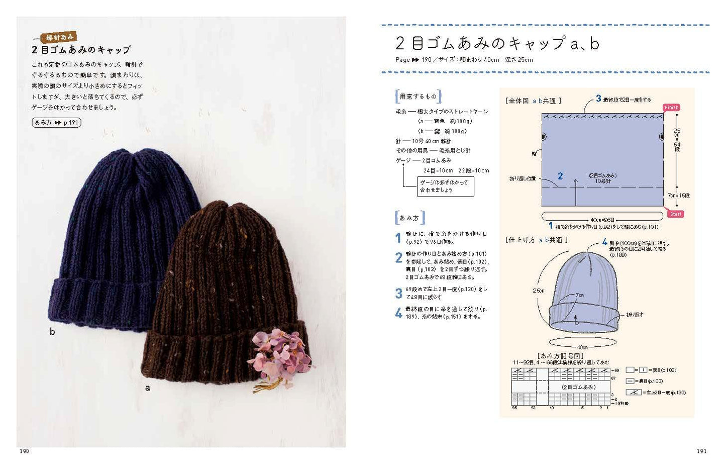 (PREORDER-Delivery in 48hrs) Essential Crochet and Knitting Basic Techniques for a Lifetime (Practical No. 1 Series) (Mika Yuka) (2026)
