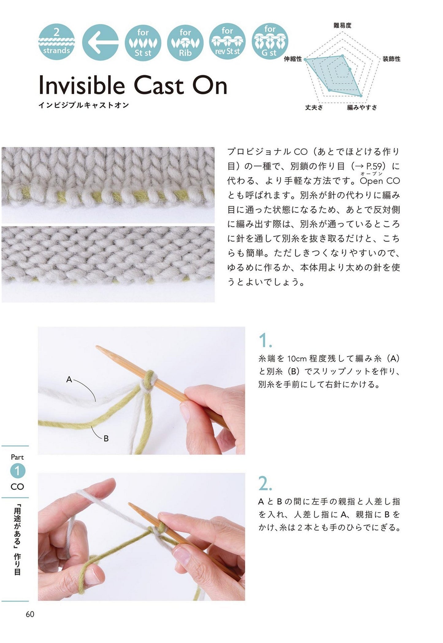 Stitch and Stop Handbook for Stick Needle Knitting