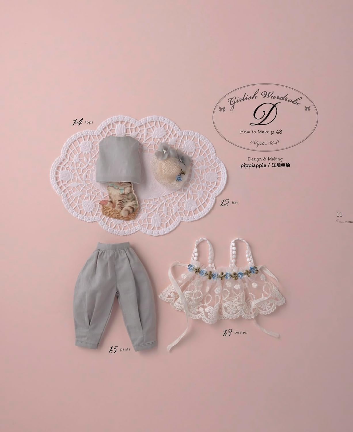 Blythe's Girlish Wardrobe (applemints) (2026)