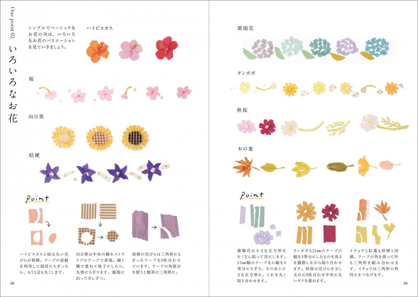 Masking Tape Illustration & Deco BOOK (Miki Tamura) (2026)