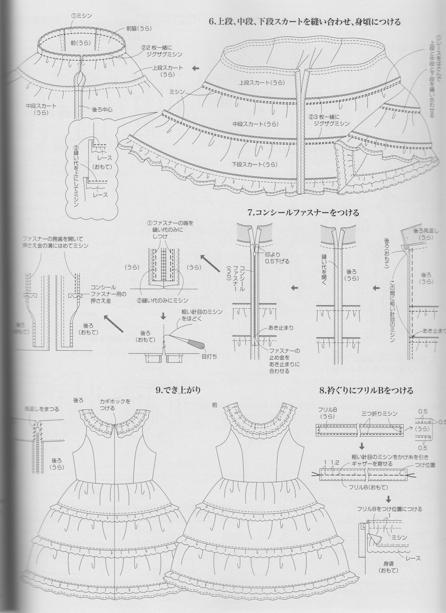 Otome Sewing Book Vol.1 (Lady Boutique Series No.3376) WARNING READ NOTES!