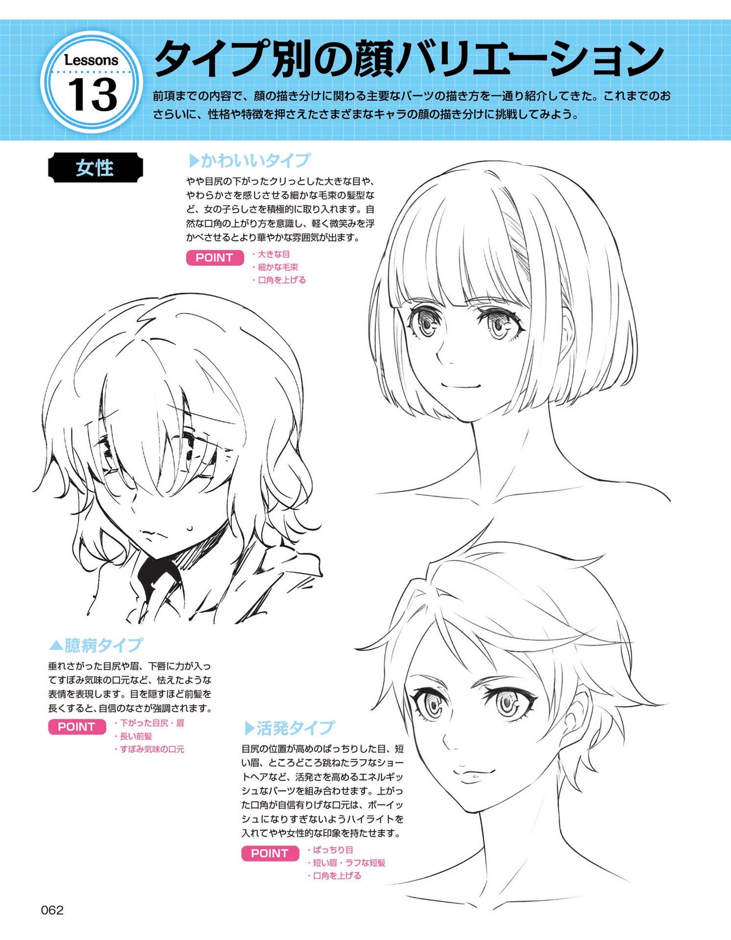 How to Draw Different Characters
