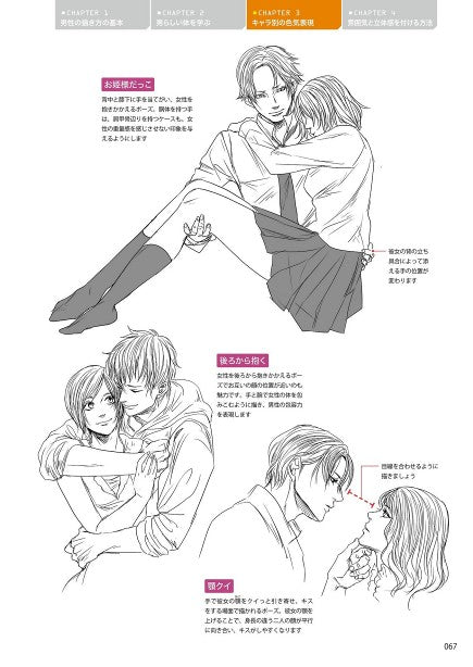 How to Draw a Sexy Man