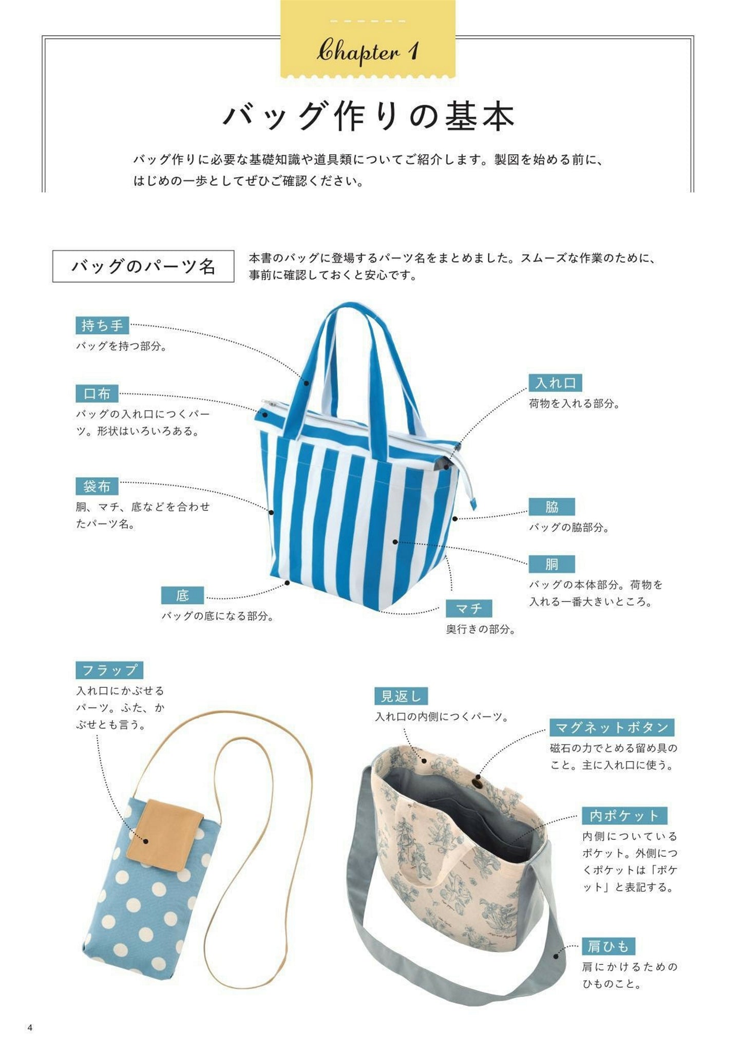 A Book of Bags You Can Make in Any Shape You Like (2025)