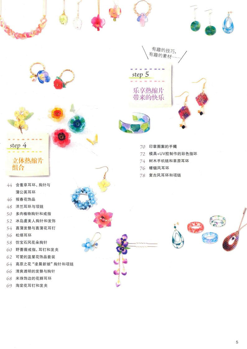 Heat Shrinkable Charm Accesories  (Nana Aqua) (2018) (CHINESE)