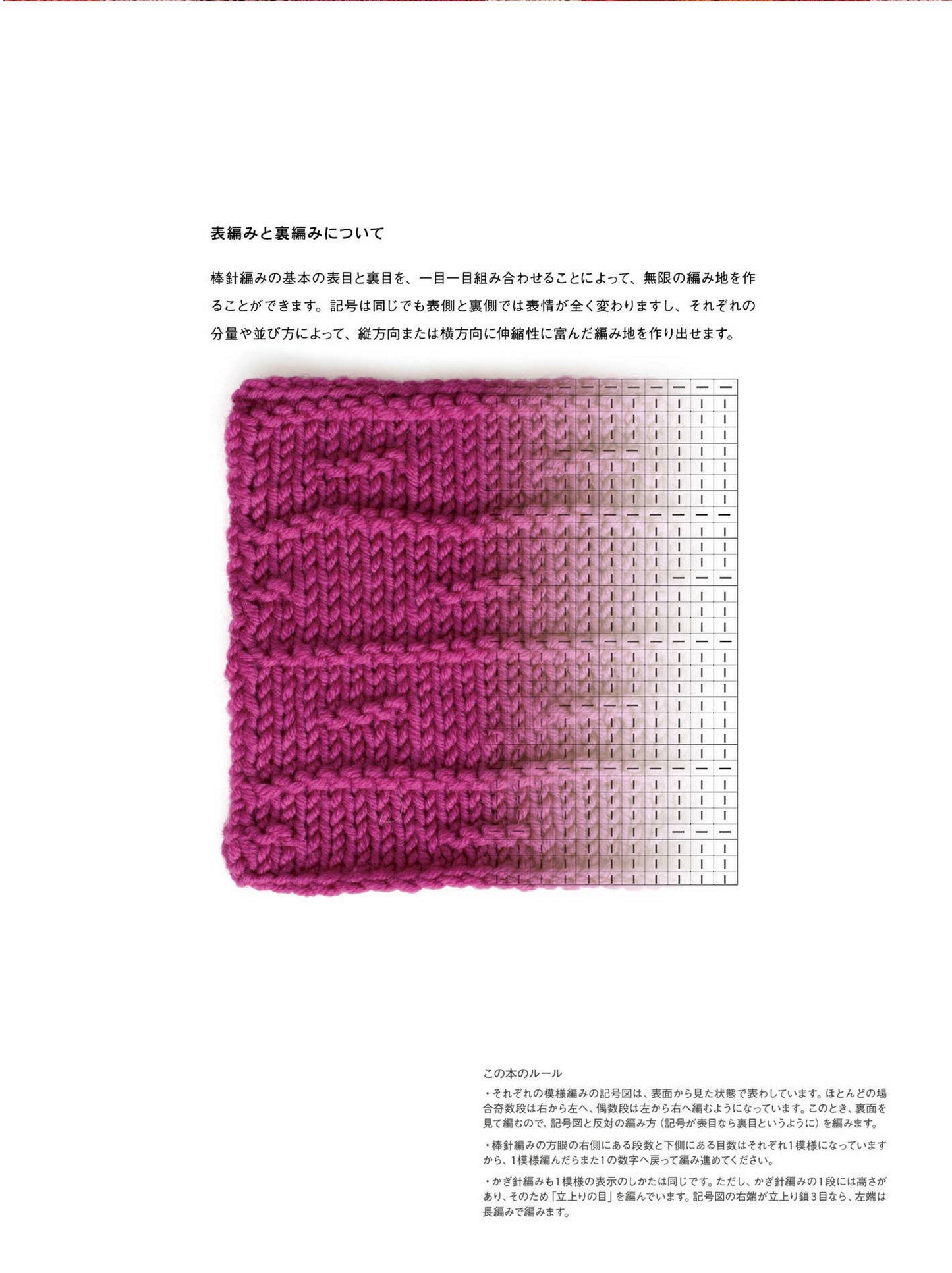 500 Knitting Pattern World of Chie Kose