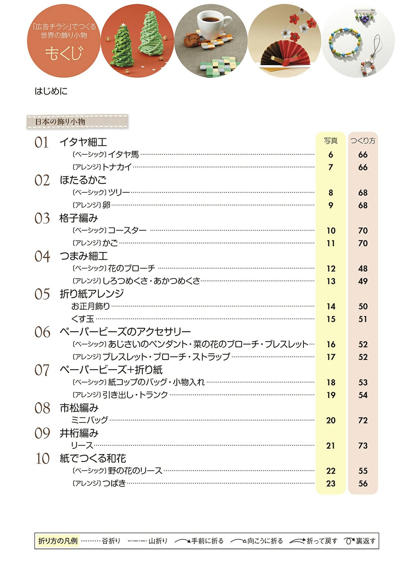 Decorative Accessories From Around The World (Ikuko Aoki) (2016)