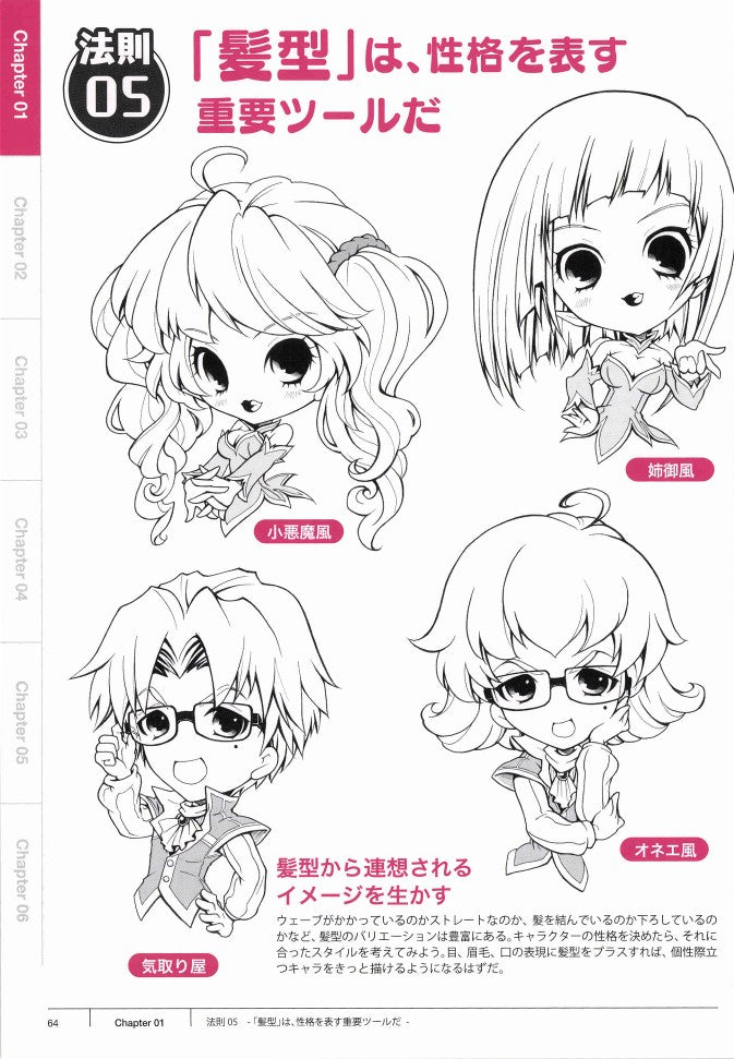 How to Draw Mini Moving Characters