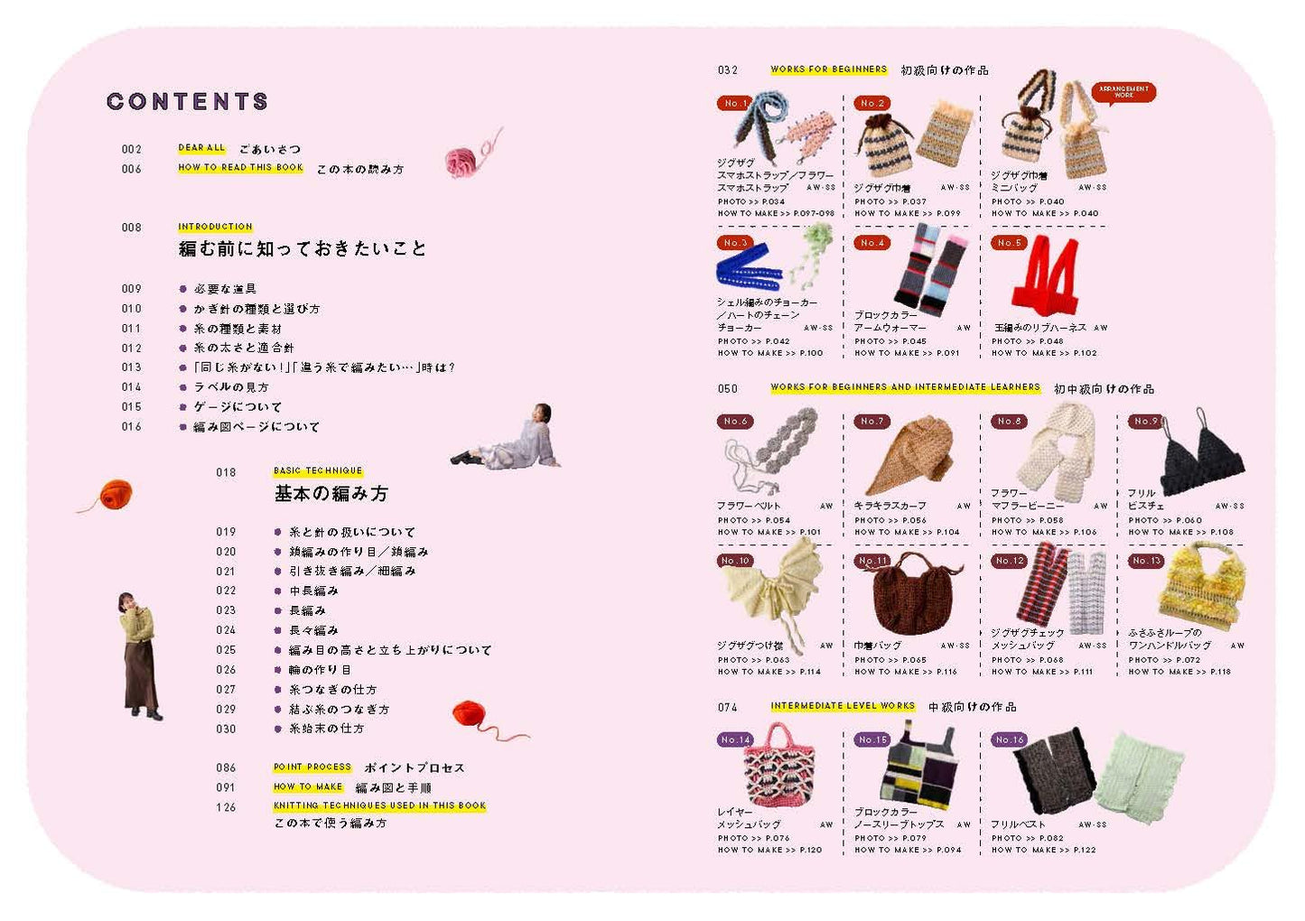 Crochet Accessories, Bags and Clothes for Me (KiiTEEKiiTEEKiiTE) (2025)