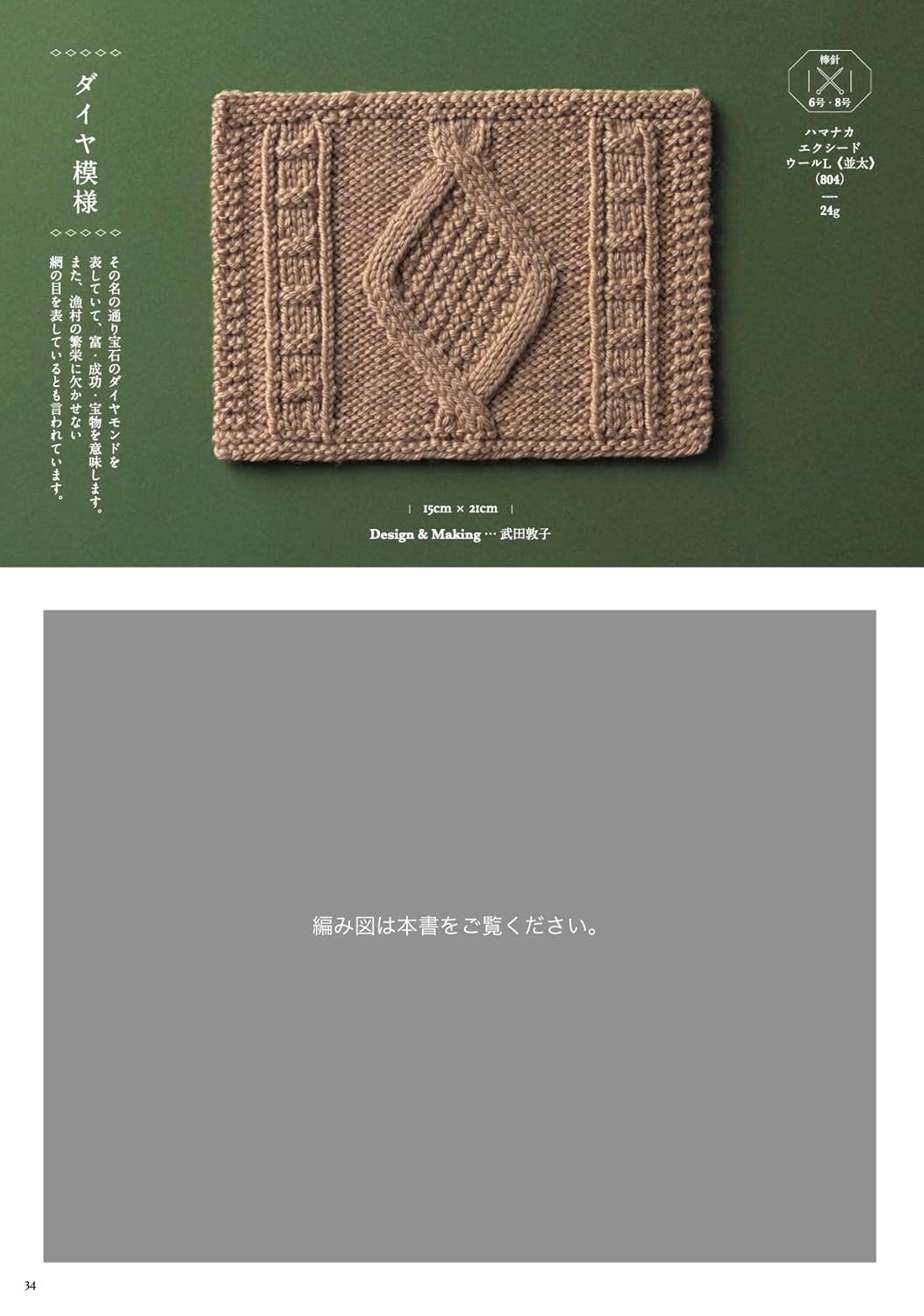 Aran Crochet and Knit Collection Pattern Book (2022)