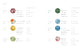 Yula's Color Book - 14 Embroidery Stories to Color Your Life (2024)