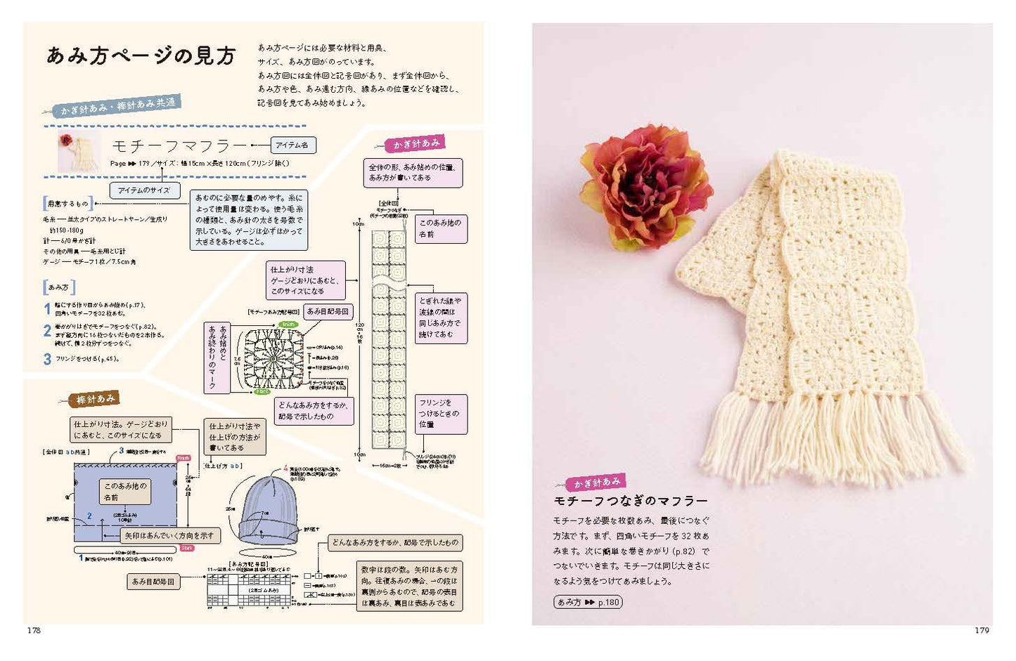 (PREORDER-Delivery in 48hrs) Essential Crochet and Knitting Basic Techniques for a Lifetime (Practical No. 1 Series) (Mika Yuka) (2026)