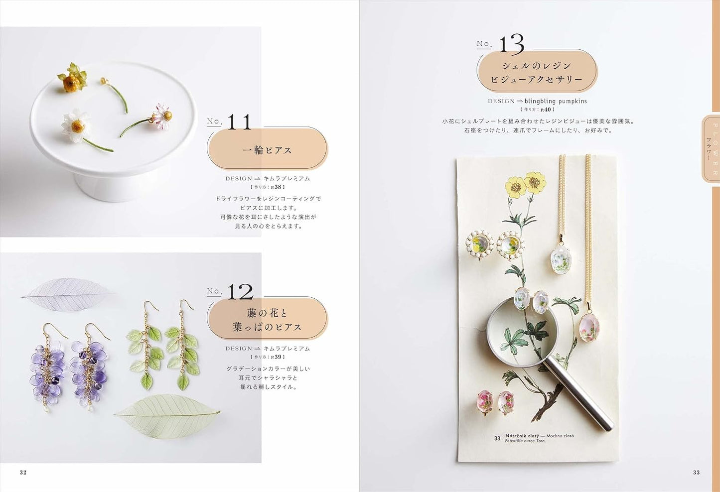 (PREORDER-Delivery in 48hrs) The Encyclopedia of Resin Accessories for Adults (a.k.b) (2022)