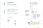 Create Knitting and Crochet Patterns in Excel (Asako Takeda) (2026)