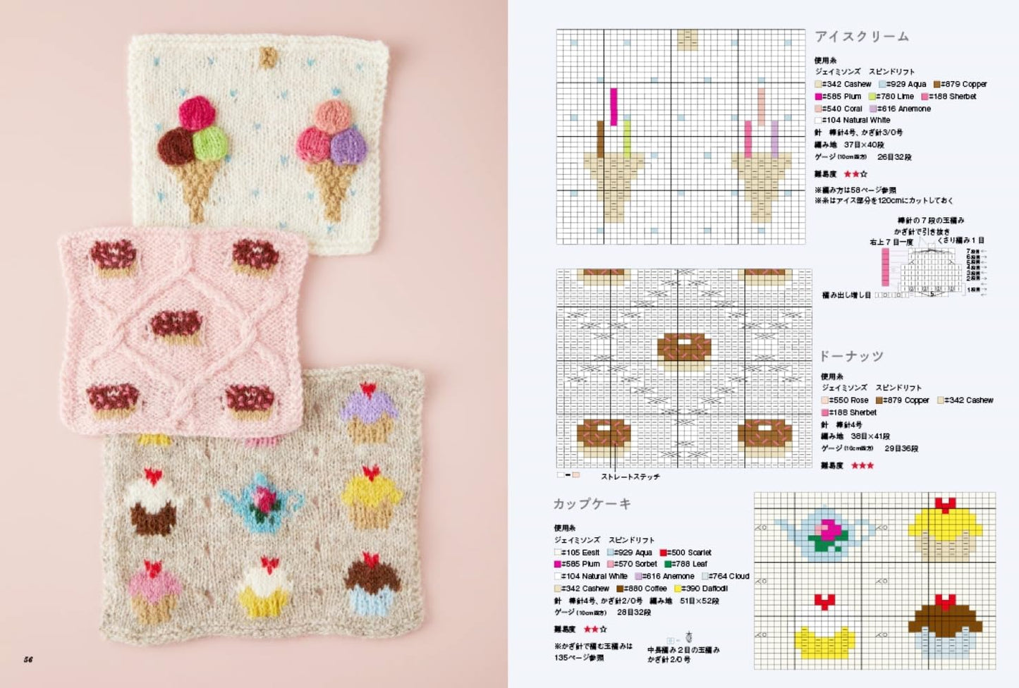 Happy Knitting - 100 Cute Animal and Life Motifs (Hiroko Ibuki) (2025)