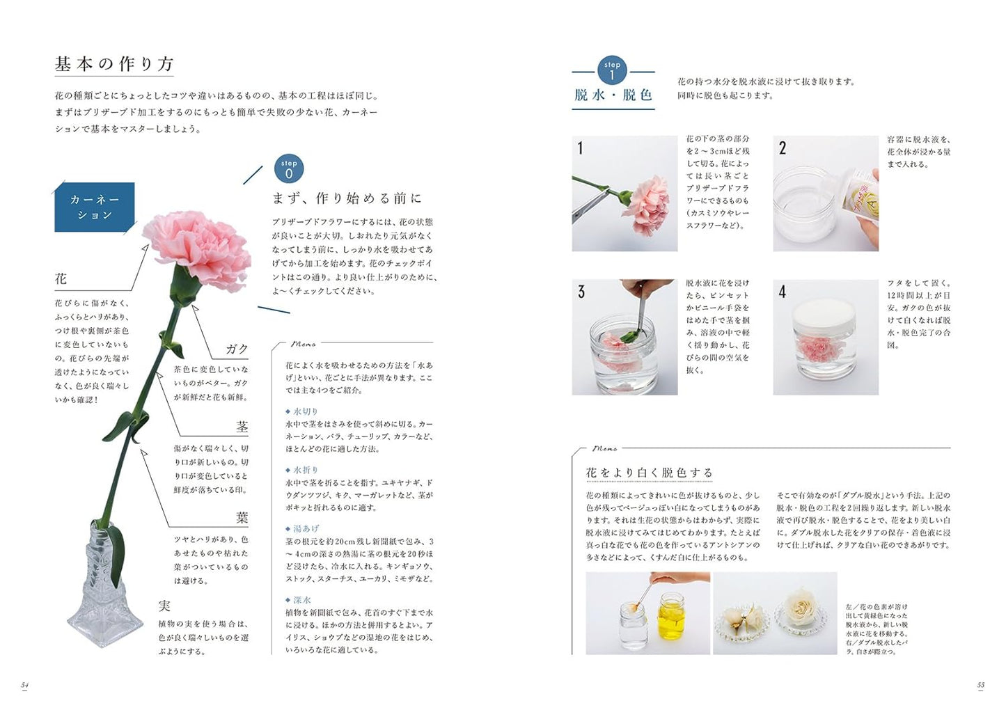 How to make Preserved Flowers from Scratch by Mutsumi Nagai