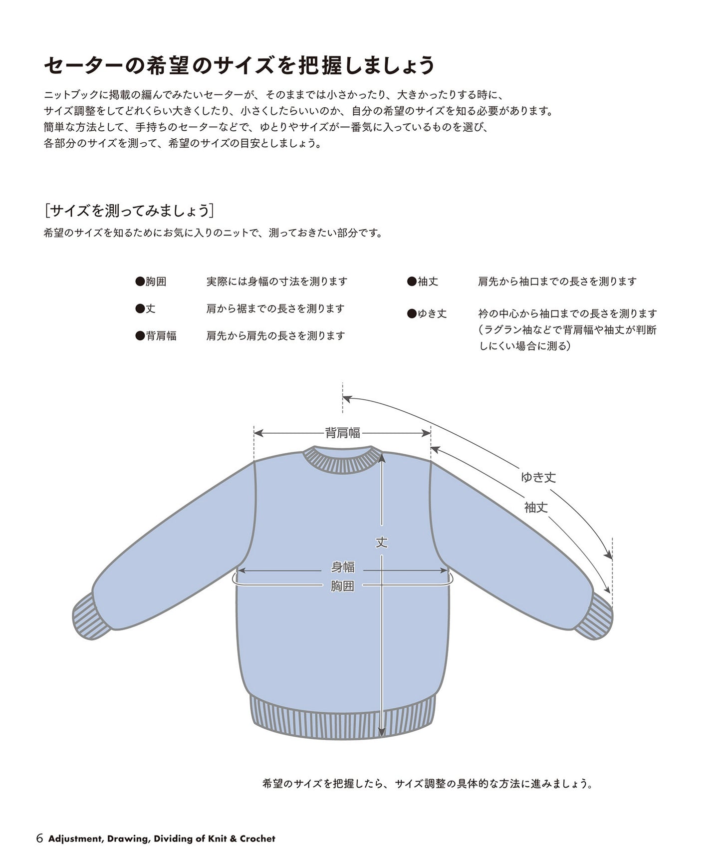 Basic of Easy Size Adjustment, Drafting and Indexing for Knitting (2019)