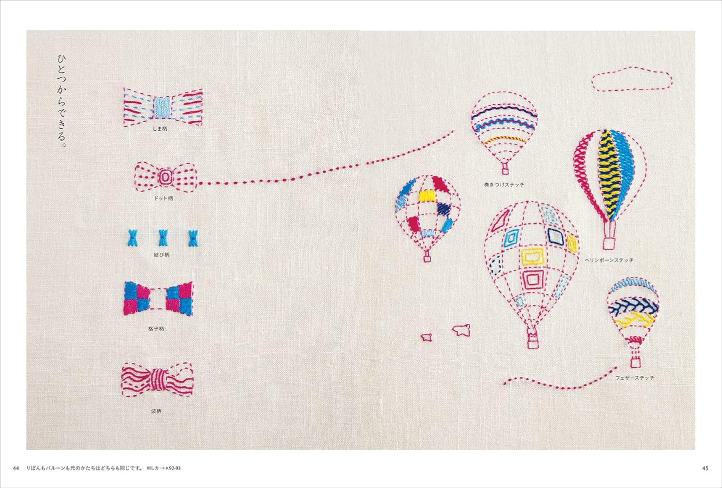 Embroider as You Paint - Stitches and Techniques to enhance Your Skill (2022)