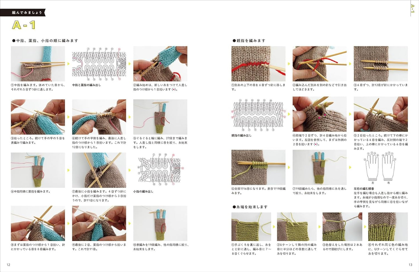 Book for Knitting Five-Finger Gloves - Easy Even for Beginners (Mika Yuka) (2024)