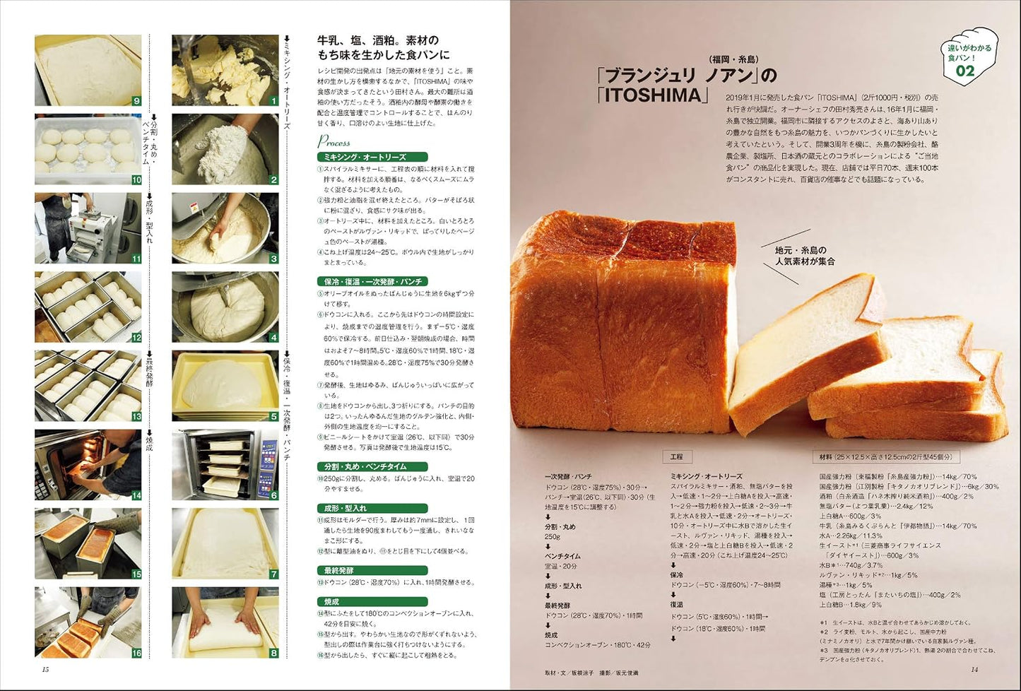 (PREORDER-Delivery in 48hrs) Bakery Book Vol. 12 (Shibata Shoten MOOK)