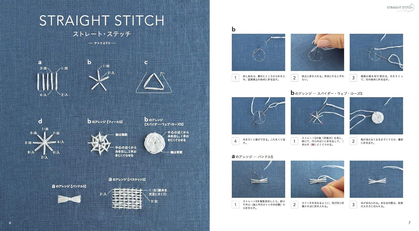 (PREORDER-Delivery in 48hrs) One-Point Embroidery on Children's Clothing (Atelier Fil) (2023)
