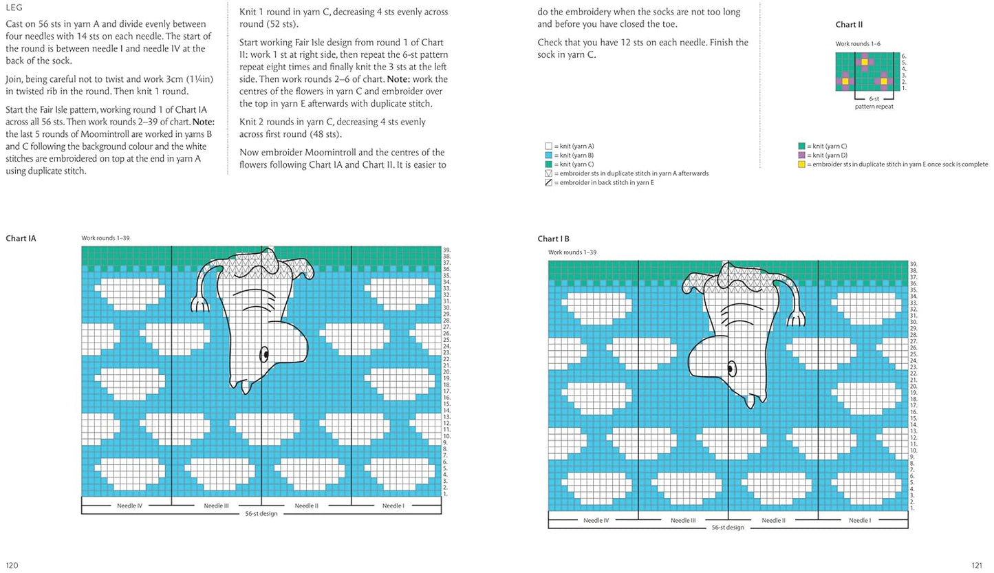 Knitted Moomin Socks - 29 Original Designs with Charts
