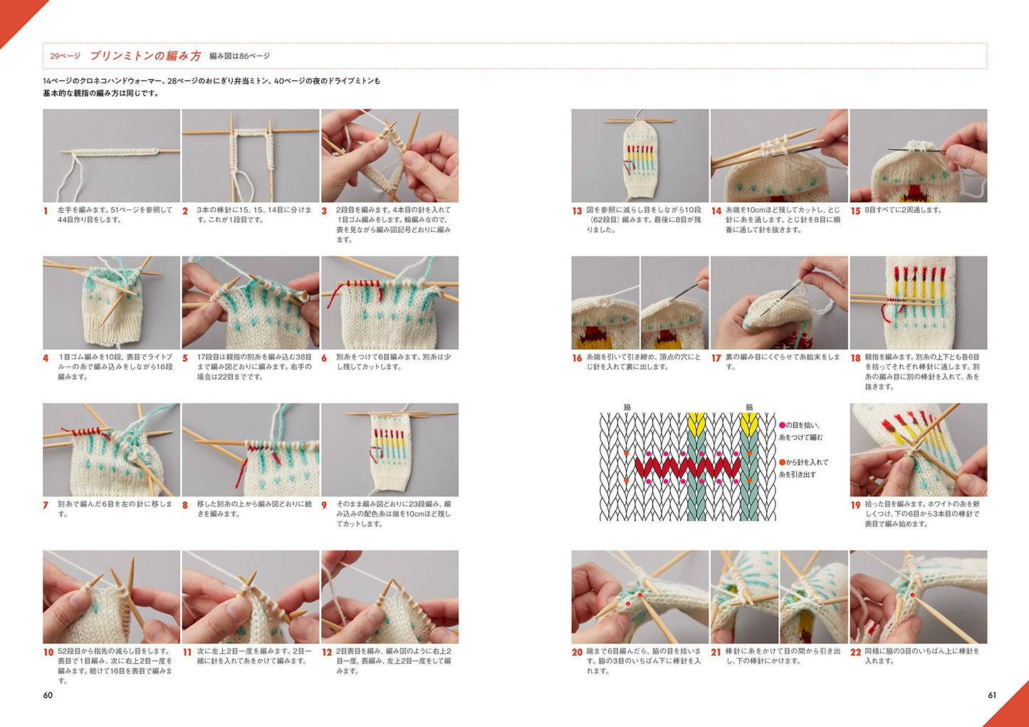 Tanoshii Kniting Designs and Accessories - Fun and Cute Motifs to knit by Hinatsu Yamashita (2020)