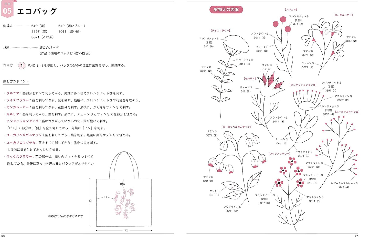 Botanical Embroidery Accessories and Small Items Patterns by Haito Monika (2021)